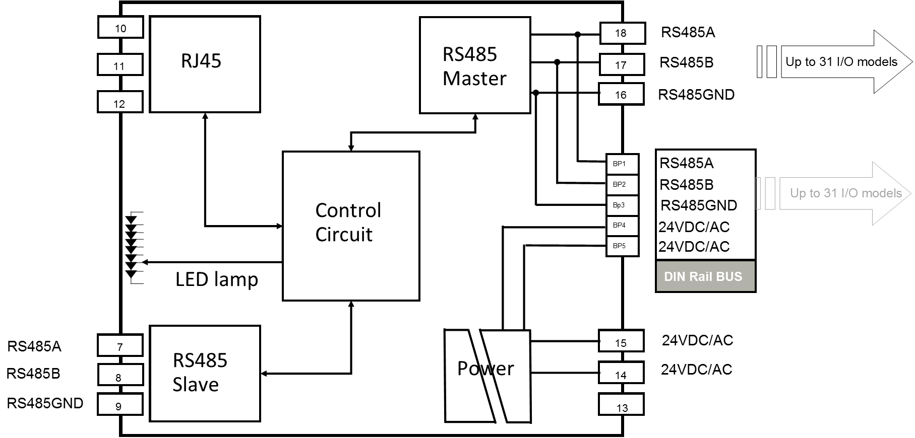 Zeapoint U9694 U79bb U578b U8fdc U7a0bi O U3001 U9694 U79bb U5668 U3001 U5b89 U5168 U6805